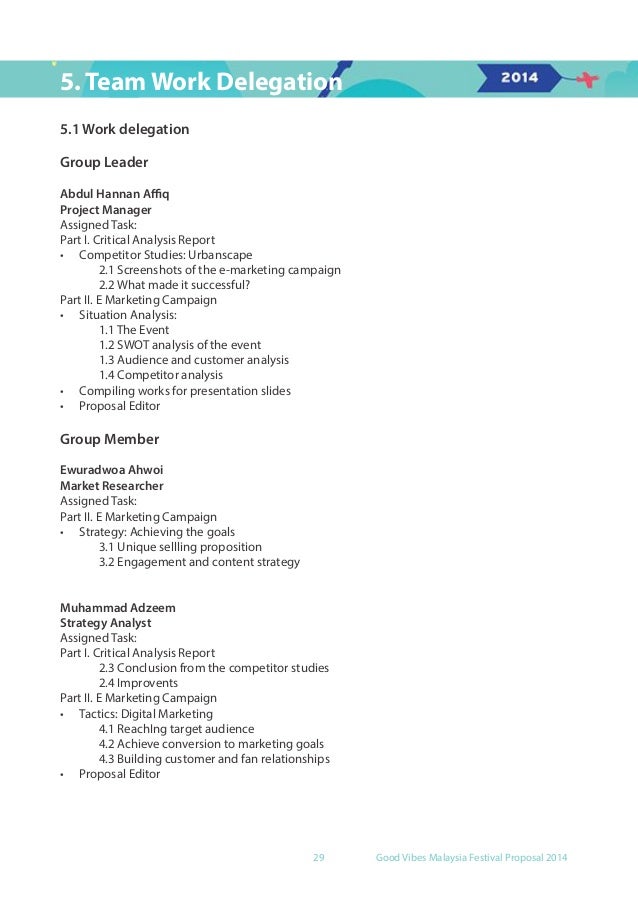 Custom critical essay